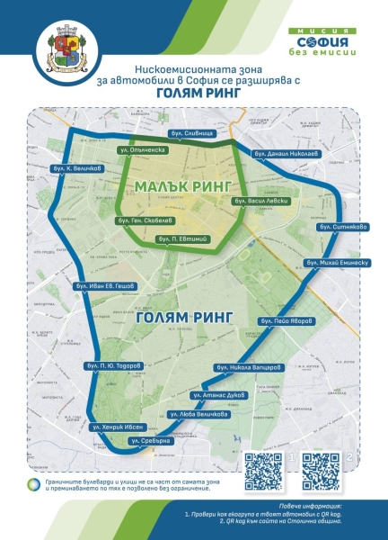 От днес се разширяват ограниченията за движение на МПС в София, които не отговарят на екологичните изисквания