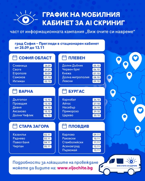 29 общини се включват в информационната кампания „Виж очите си навреме“ за профилактика и безплатен AI скрининг за очни заболявания